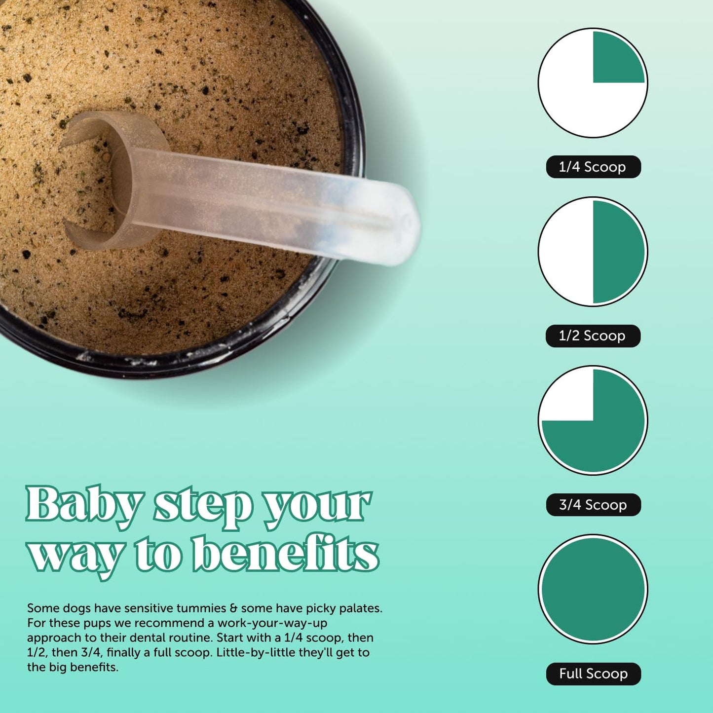 Oravive Daily Dental Support for Dogs
