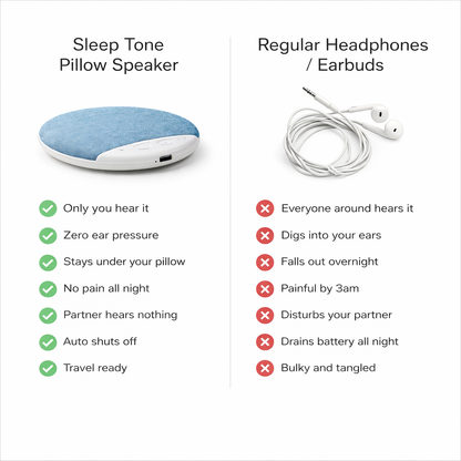 Sleep Tone Pillow Speaker