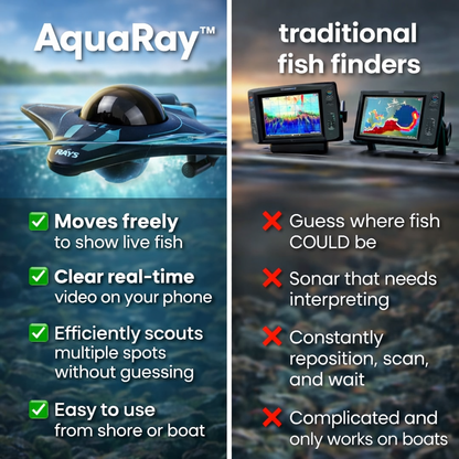AquaRay™ Explorer RC Boat