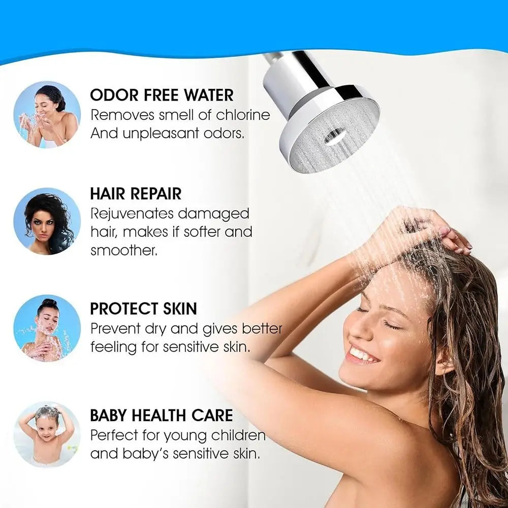 HydraLuxe™ Filtered Shower Head