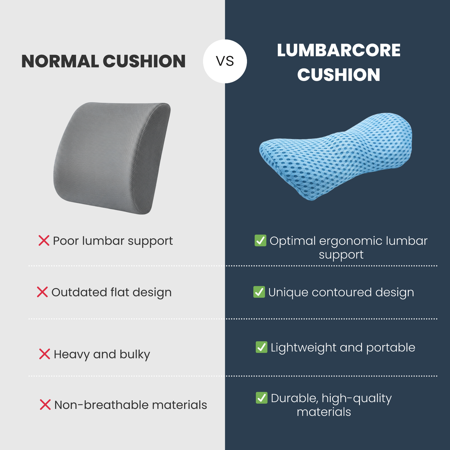 LumbarCore Cushion